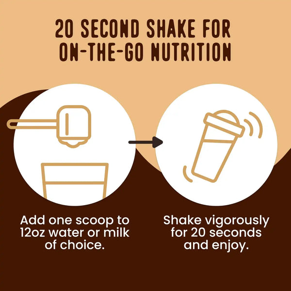 Chocolate Peanut Butter Protein Smoothie
